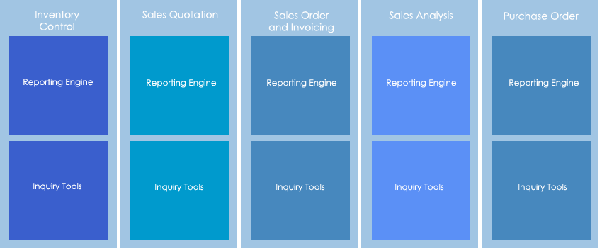 Block-Diagram-Distribution